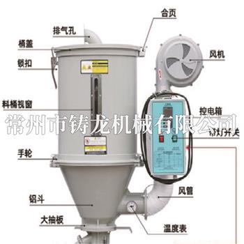 桐鄉干燥料斗